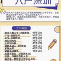 函授本科可以入户深圳吗（低学历怎么入户）