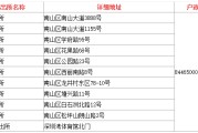 深圳入户服务中心电话(深圳落户需要什么条件)