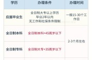 非全日制大专入深户条件(深圳入户申请官网入口)