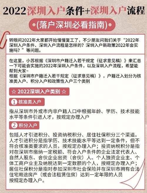 深圳户口入户条件