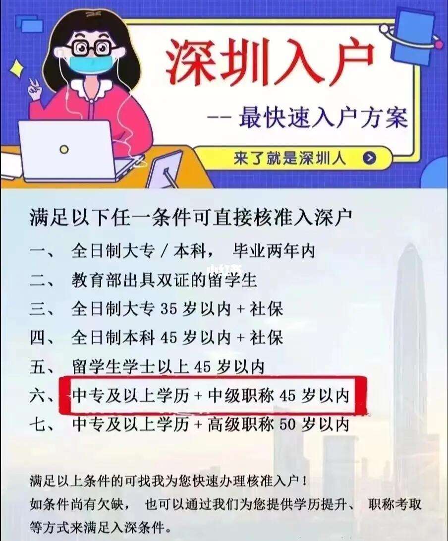 深圳入户电话咨询