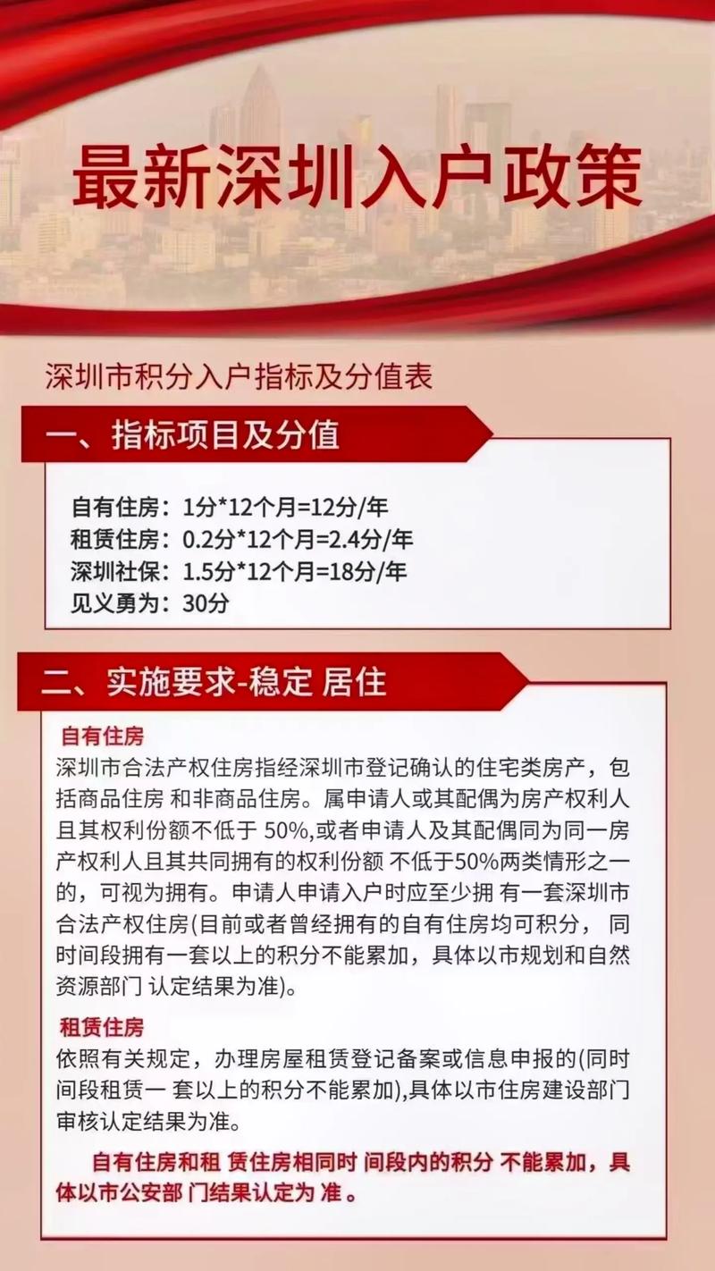 积分入户深圳什么时候可以开通